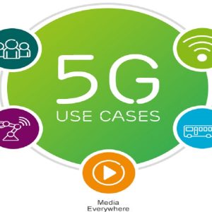 Global 5G Applications and Services Market