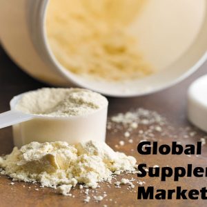 Global Protein Supplement Market