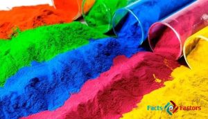 Global Dyes and Pigments Market